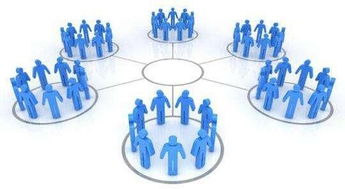 實(shí)體店最新互聯(lián)網(wǎng)營銷三招，輕松實(shí)現(xiàn)利益倍增